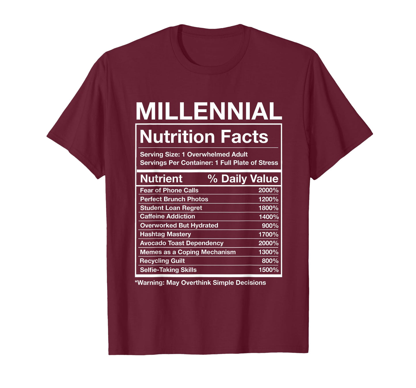 Millennial Nutrition Facts - Funny Generation Meme T-Shirt