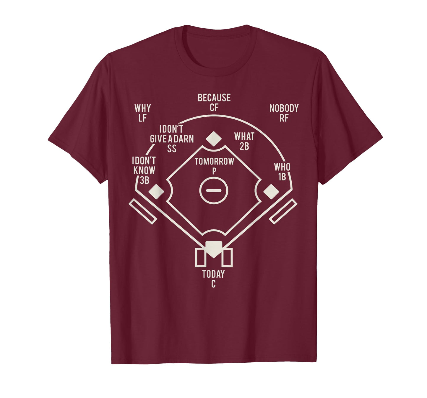 Who's On First Classic Baseball Abbott Funny Baseball Lover T-Shirt