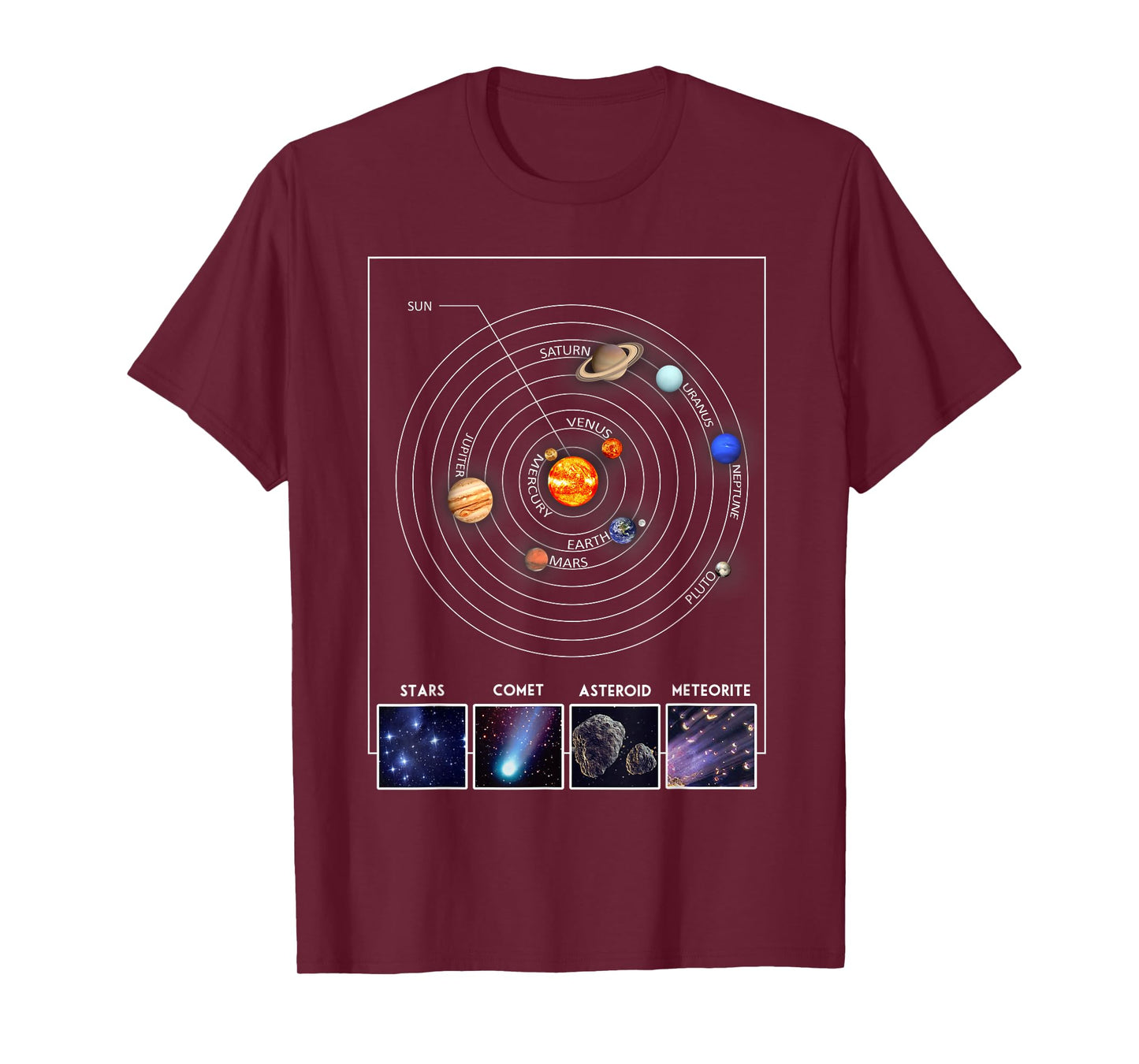 Solar System Graphic Cool Astronomy Scientist Gift T-Shirt