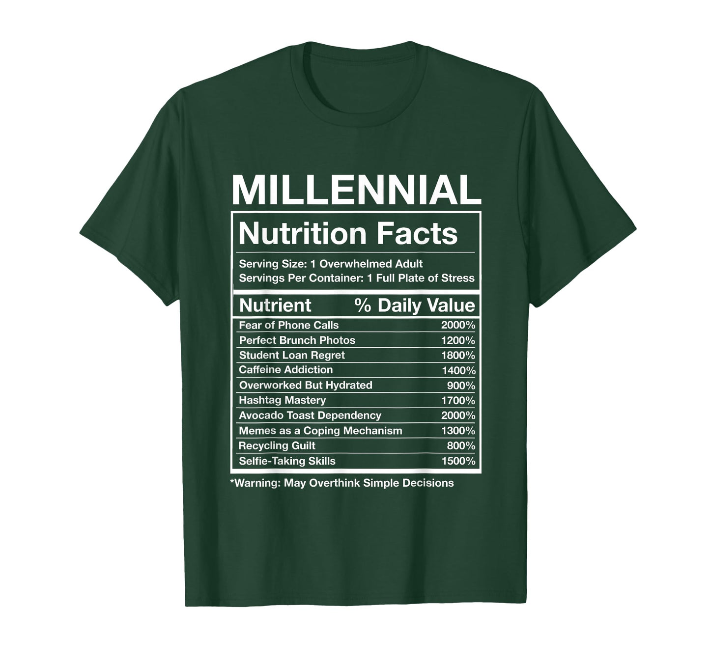 Millennial Nutrition Facts - Funny Generation Meme T-Shirt