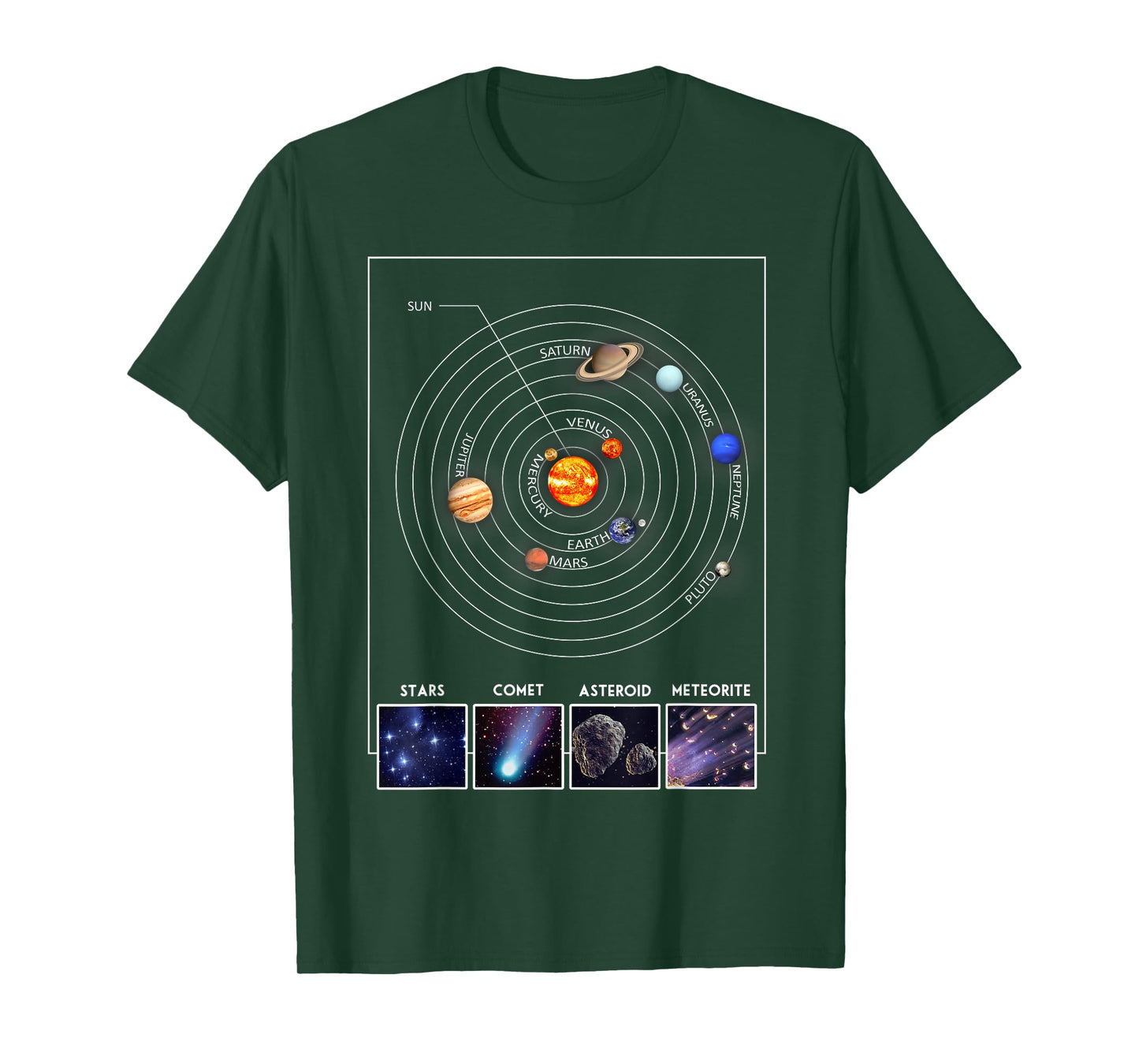 Solar System Graphic Cool Astronomy Scientist Gift T-Shirt