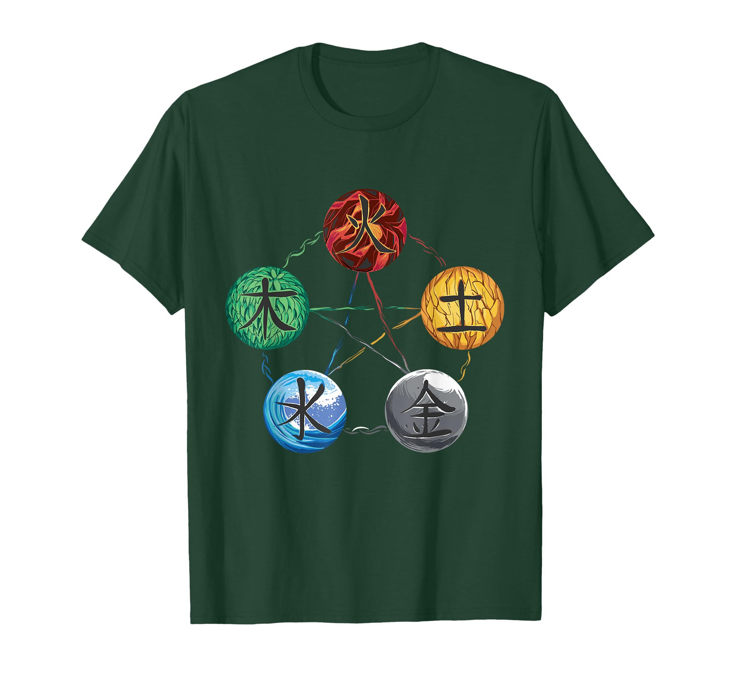 5 Element Qigong Energy Flow Meditation Tai Chi Yoga T-Shirt