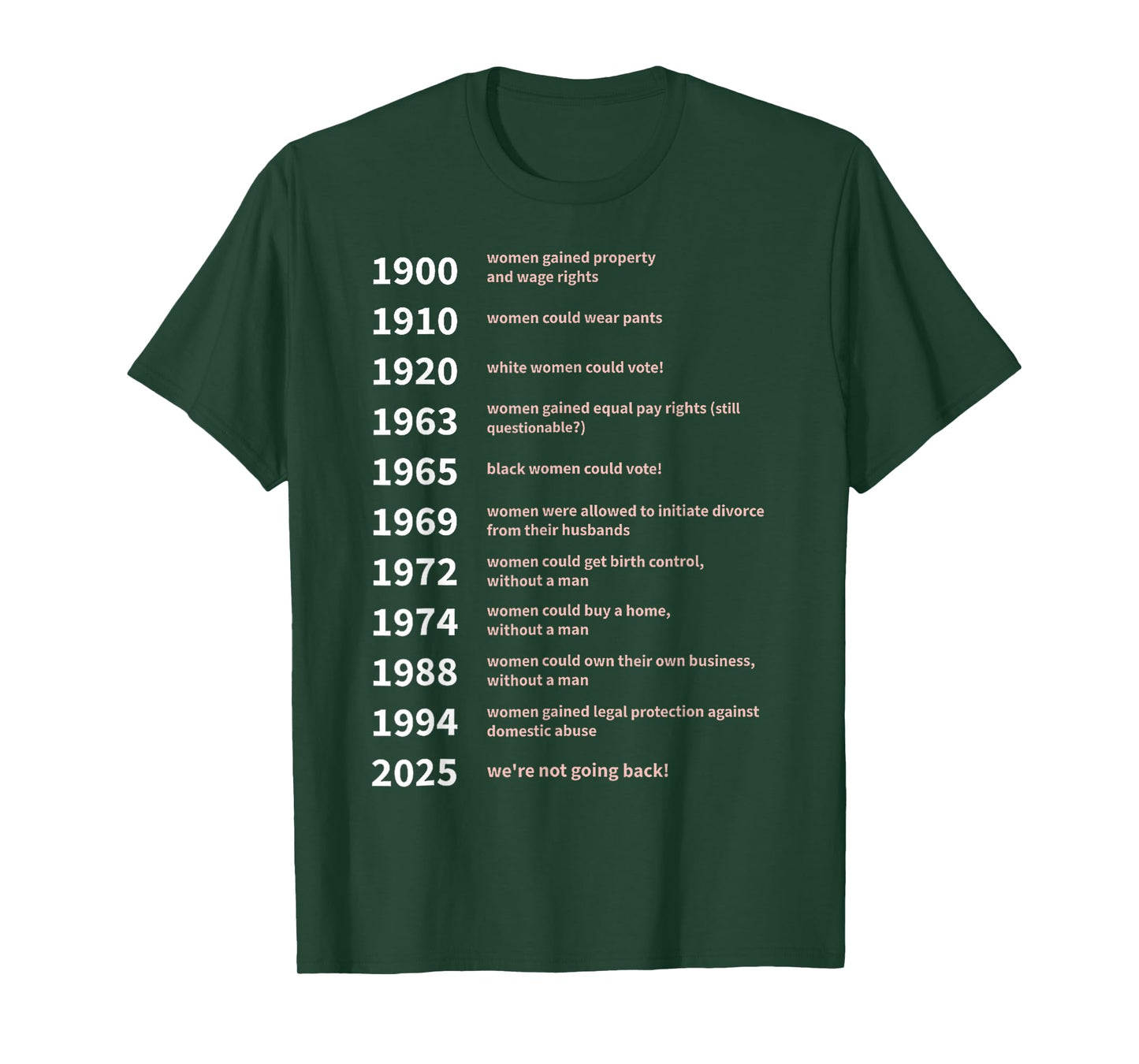 Women's Rights Gained by Date - Women Rights T-Shirt