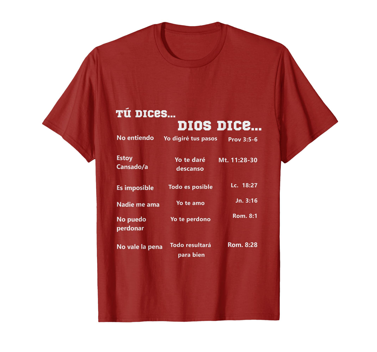 camisetas cristianas en espanol Tu dices Dios dice T-Shirt