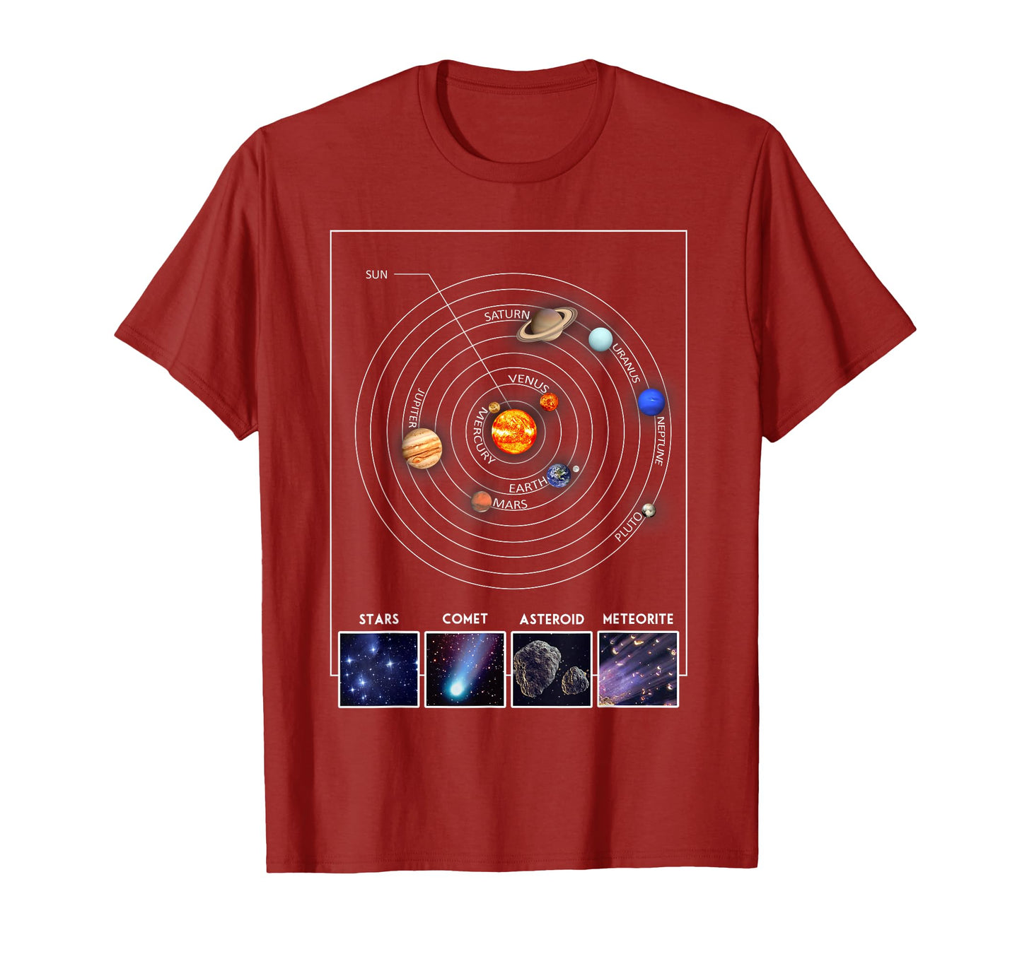 Solar System Graphic Cool Astronomy Scientist Gift T-Shirt