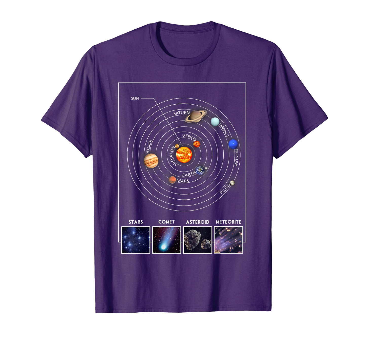 Solar System Graphic Cool Astronomy Scientist Gift T-Shirt
