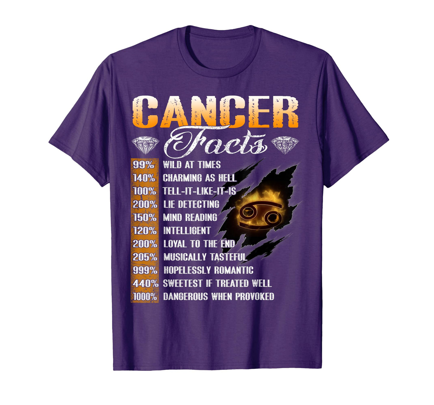 Cancer Facts Funny Zodiac Signs Birthday Gifts For Men Girls T-Shirt