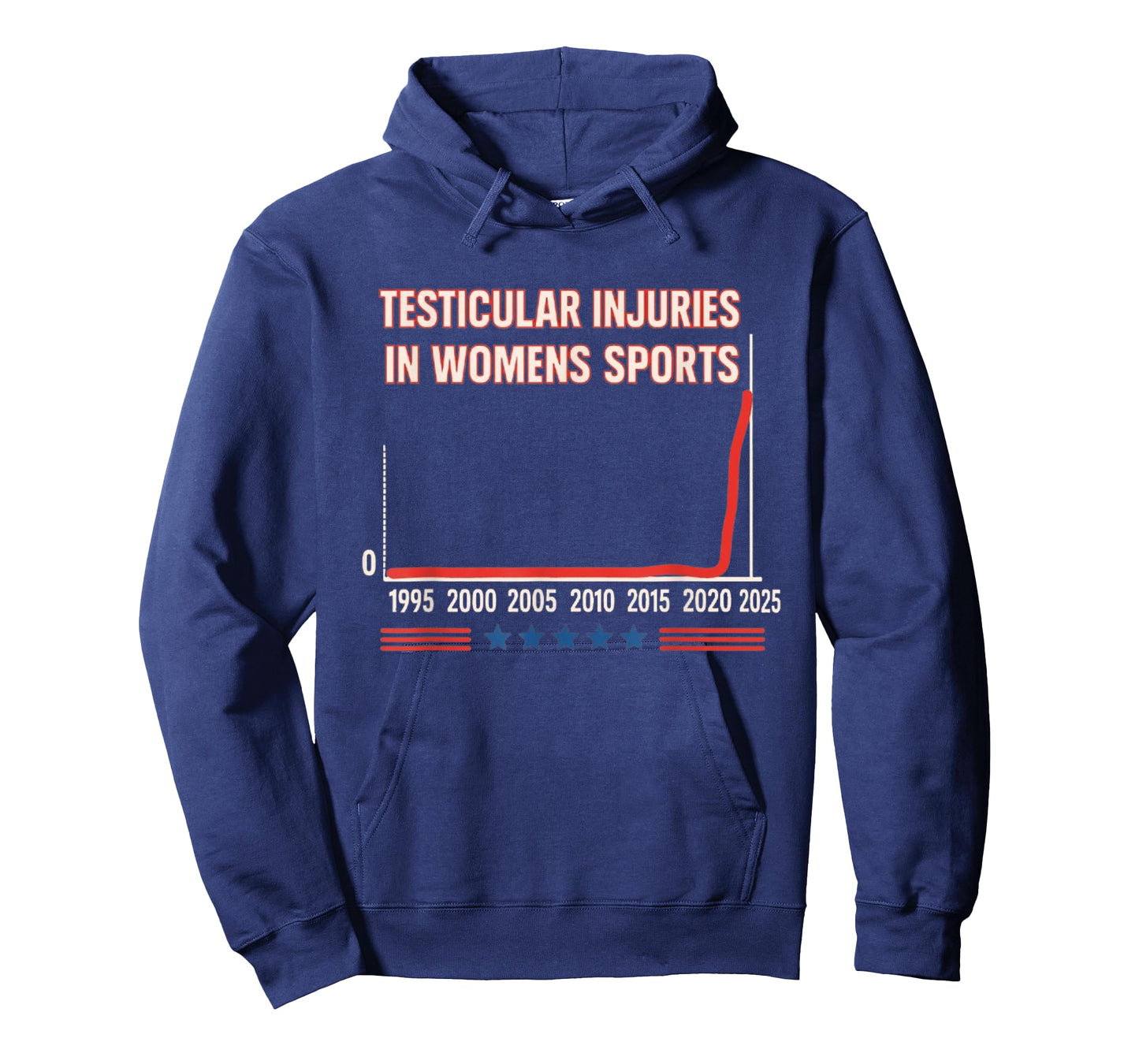 Testicular Injuries in Womens Sports T-Shirt