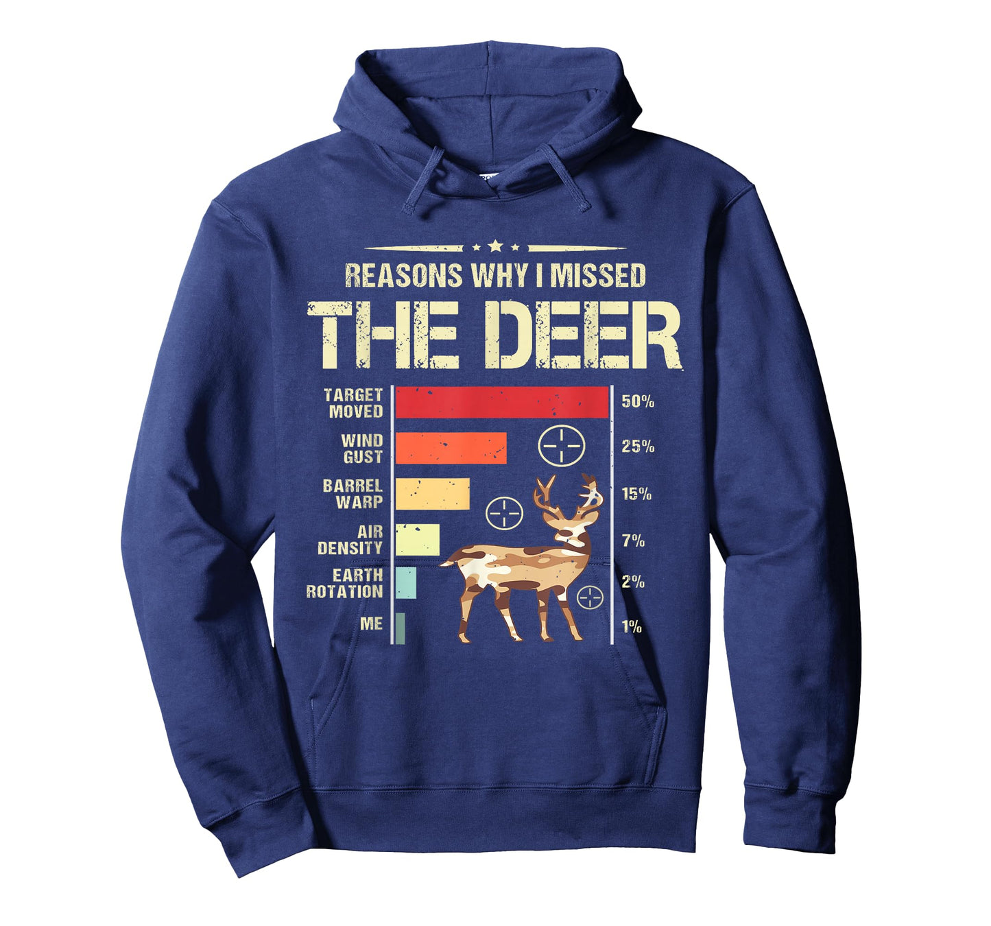 Funny Hunter Deer Hunting Reasons Why I Missed The Deer Joke T-Shirt