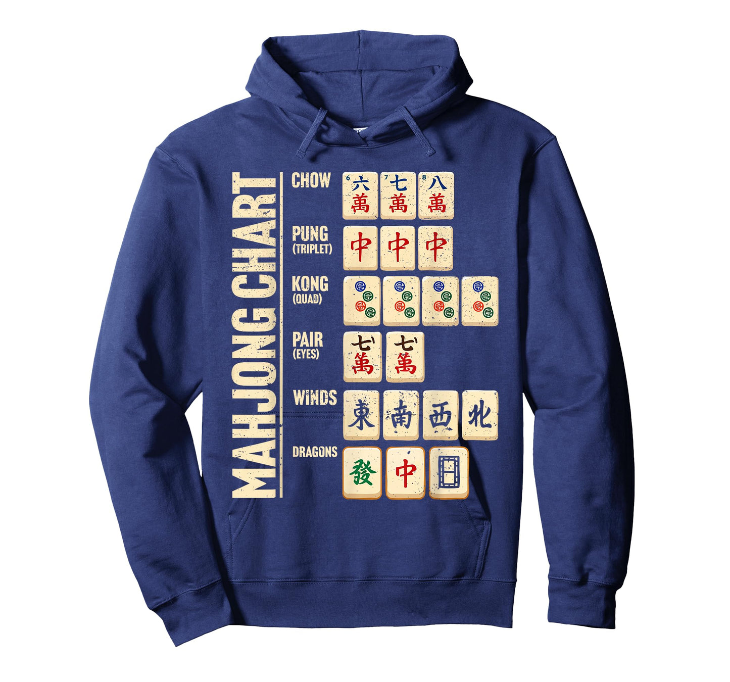 Mahjong Lover Funny Mahjong Chart T-Shirt