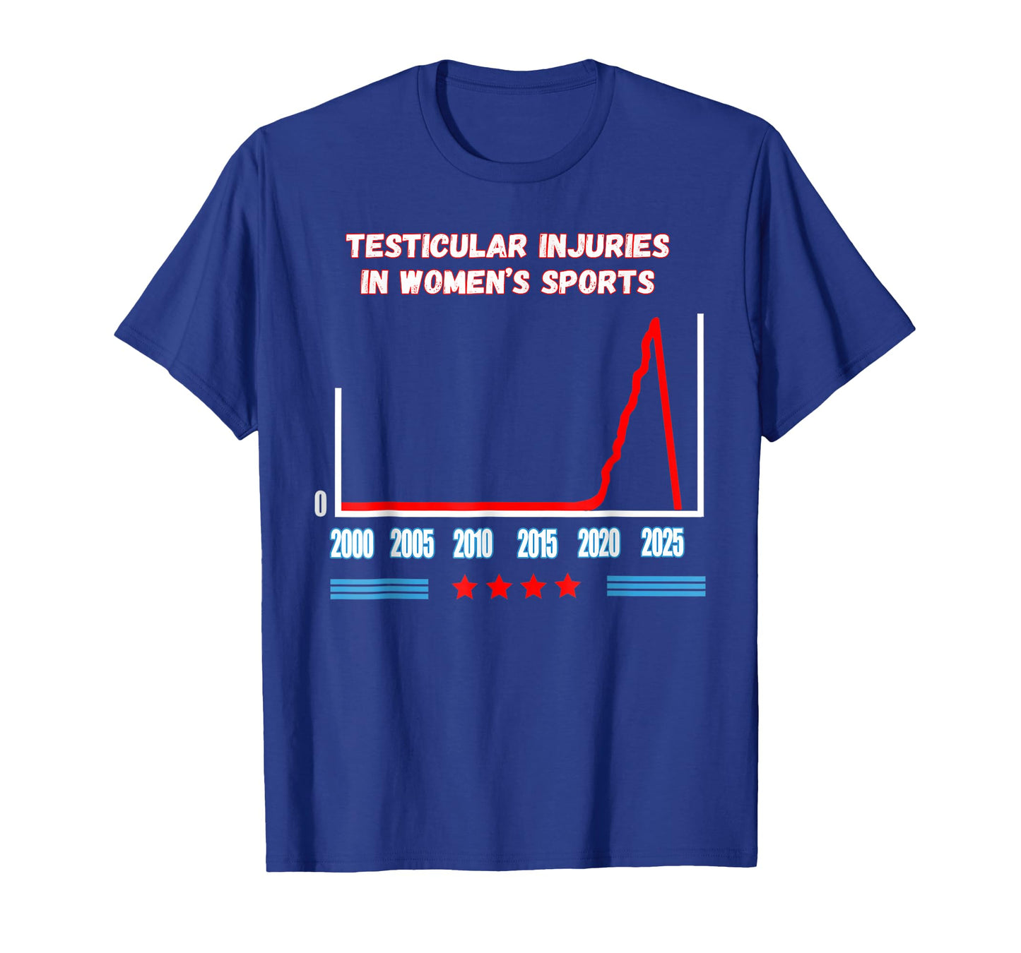 Testicular Injuries in Women's Sports Funny Trump Men Women T-Shirt
