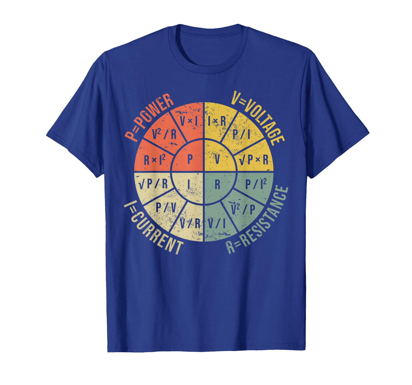 The Formula Wheel Of Electrical Engineering Retro Ohms Law T-Shirt