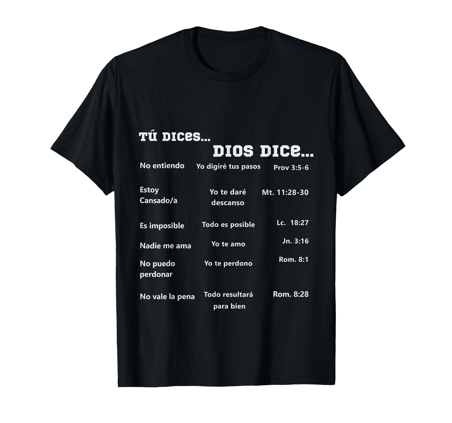 camisetas cristianas en espanol Tu dices Dios dice T-Shirt