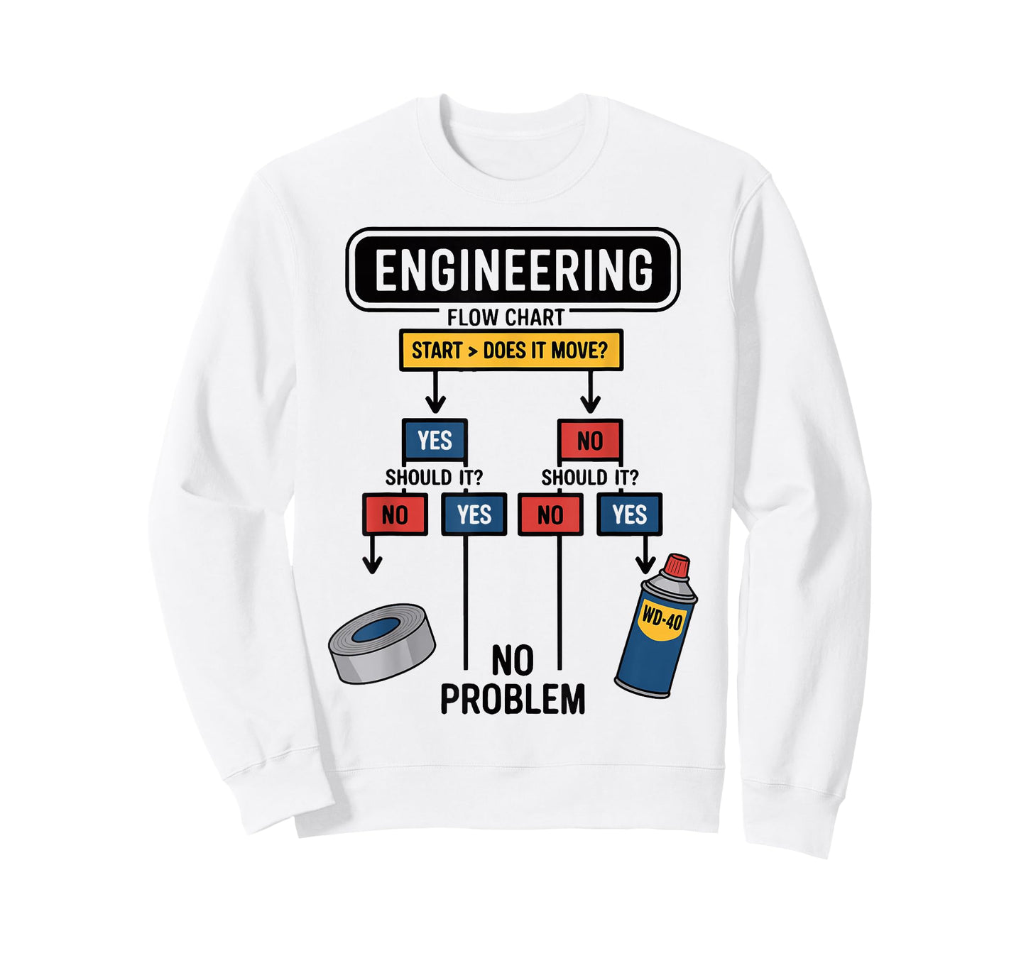 Engineering Flow Chart Chemical Engineer T-Shirt