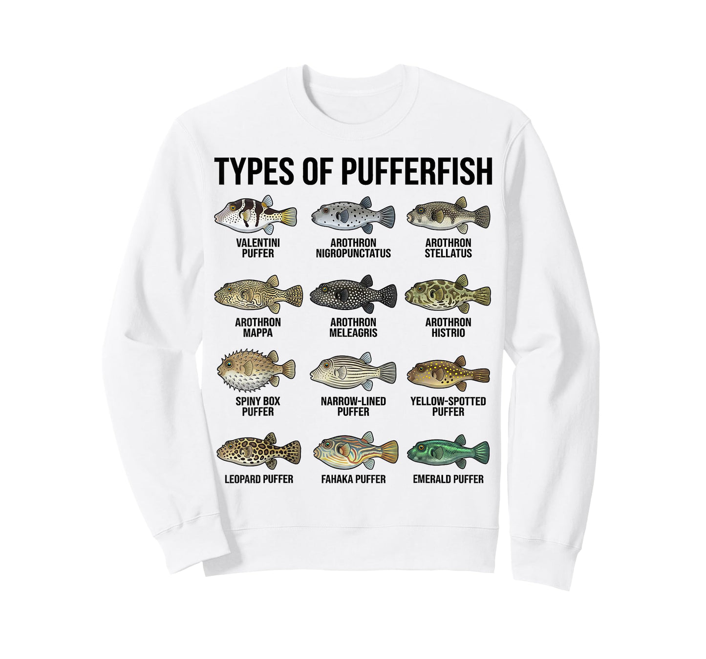 Types of Pufferfish, Pufferfish Species, Marine Fish Chart T-Shirt