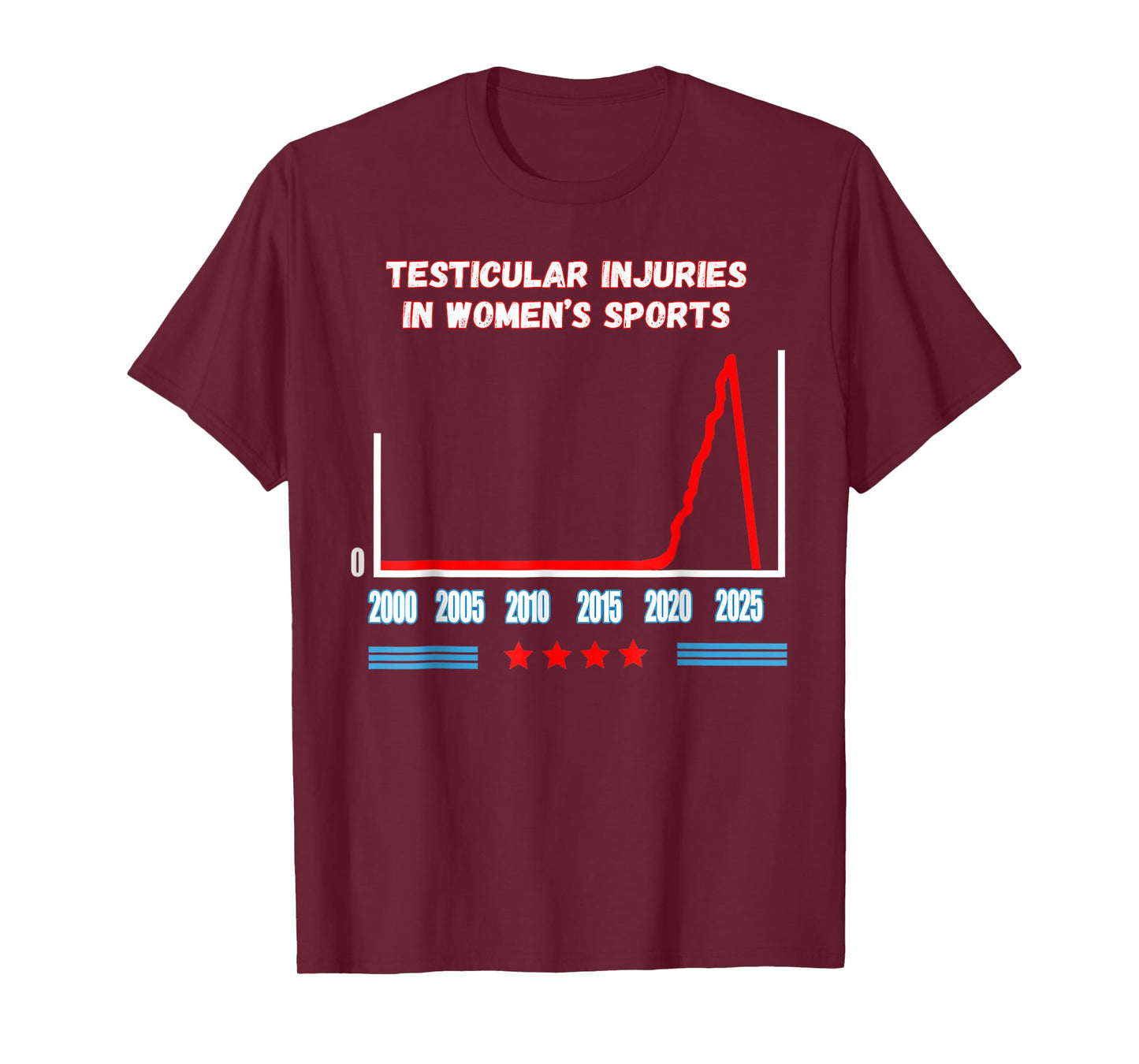 Testicular Injuries in Women's Sports Funny Trump Men Women T-Shirt