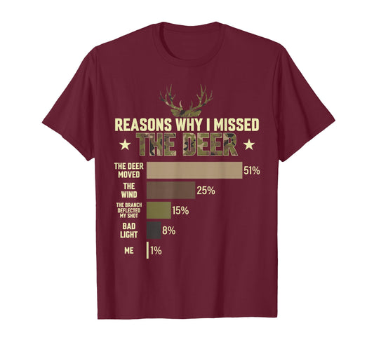 Funny Hunter Reasons why i Missed The Deer Hunting Men Women T-Shirt