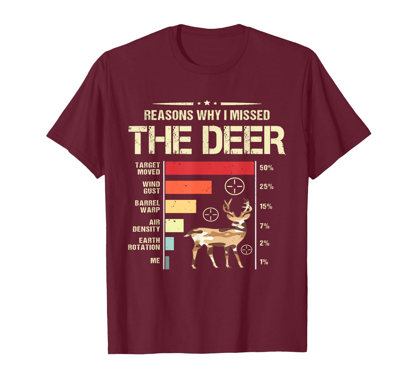 Funny Hunter Deer Hunting Reasons Why I Missed The Deer Joke T-Shirt
