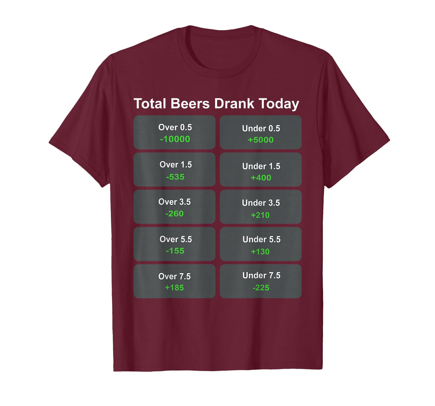 Total Beers Drank Today T-Shirt