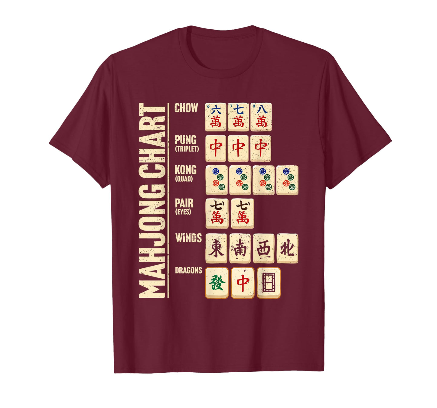 Mahjong Lover Funny Mahjong Chart T-Shirt