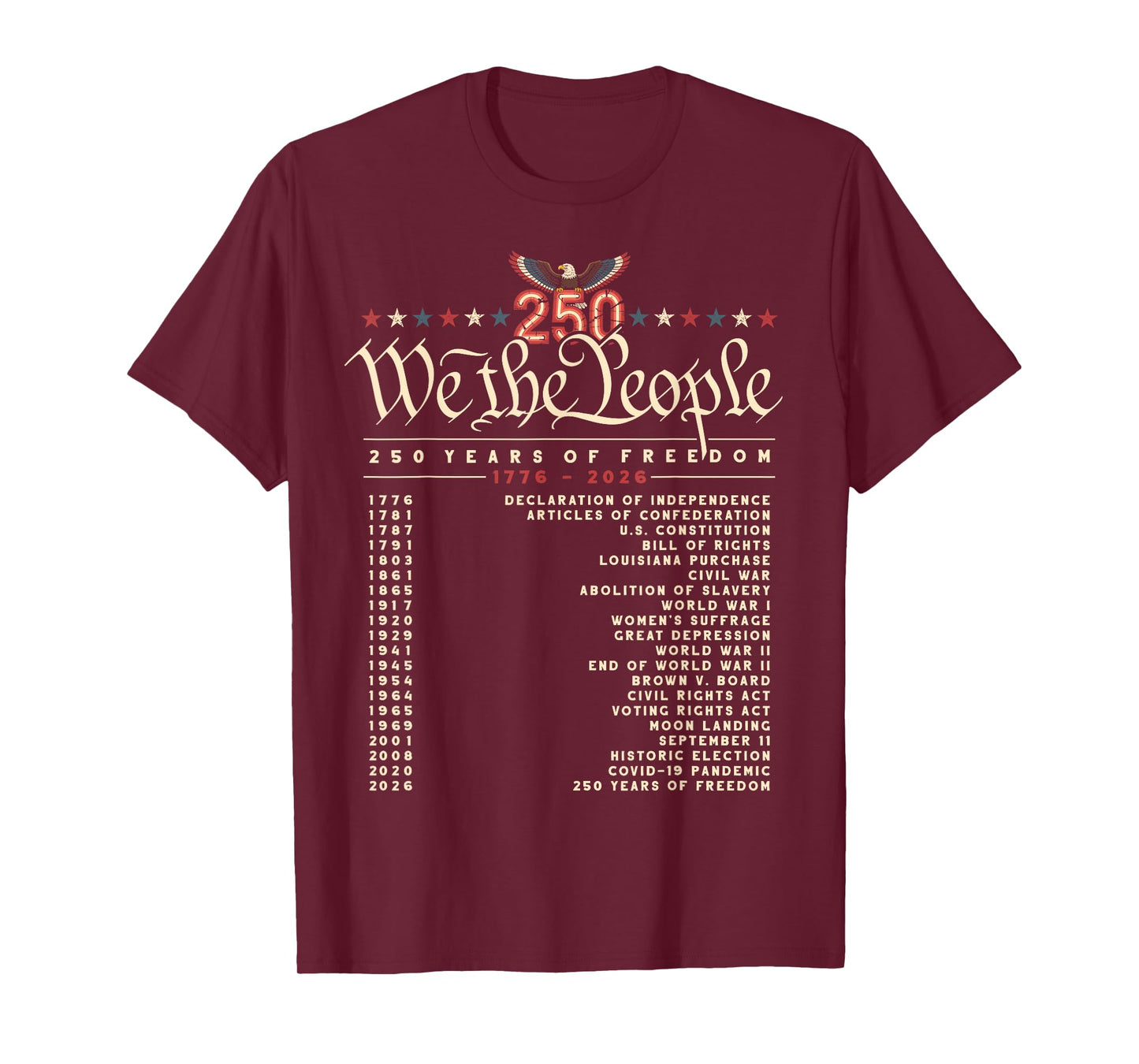 250 Year Timeline 1776–2026 Patriotic Historical Anniversary T-Shirt
