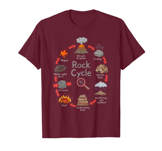 Geology Rock Cycle Chart Earth Science Diagram T-Shirt