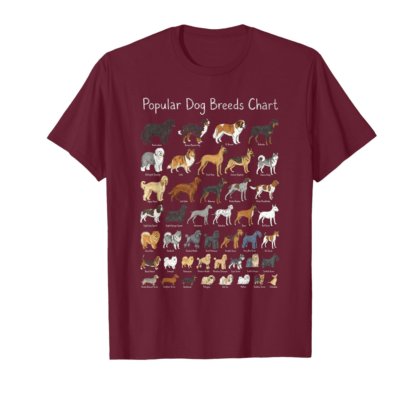 Popular Dog Breeds Chart Educational Diagram T-Shirt