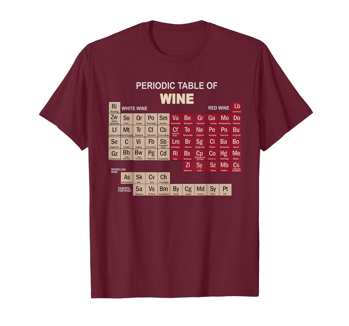 Funny Wine Shirts Periodic Table Of Elements Tee Gifts T-Shirt