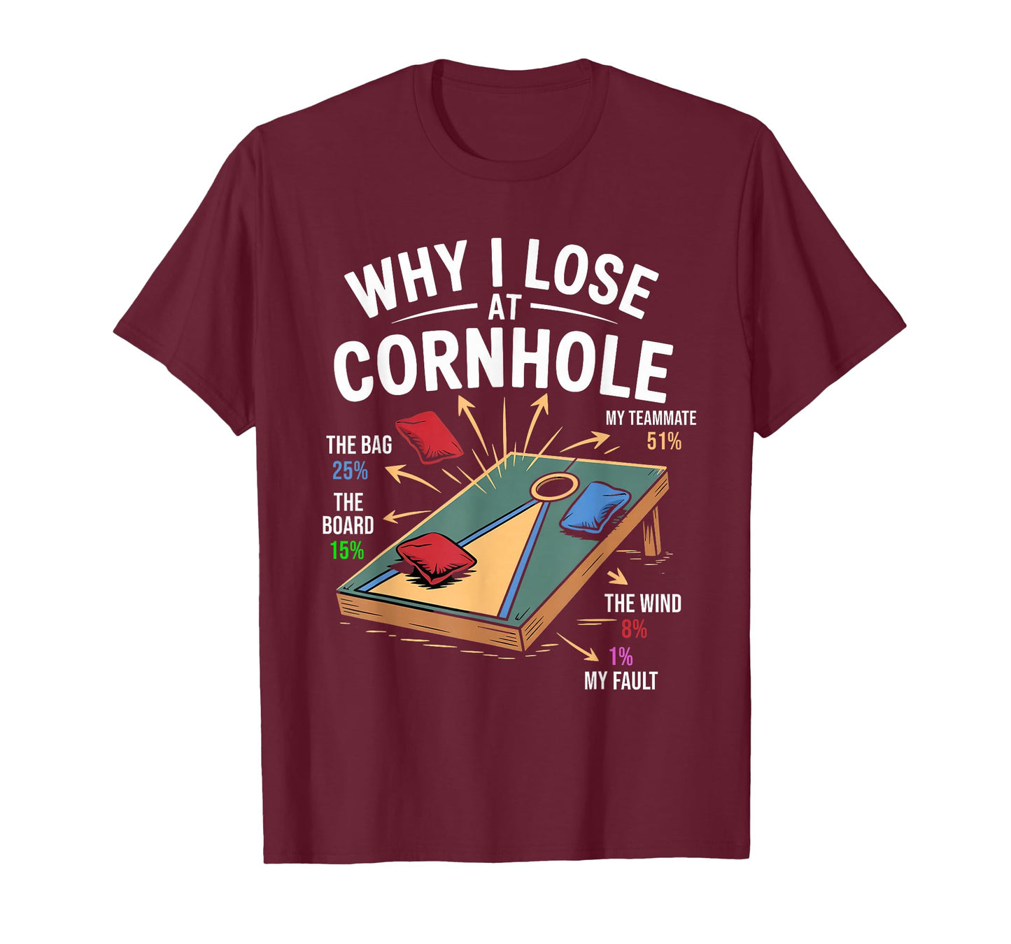 Why I Lose At Cornhole Funny Cornhole Player Graphic T-Shirt