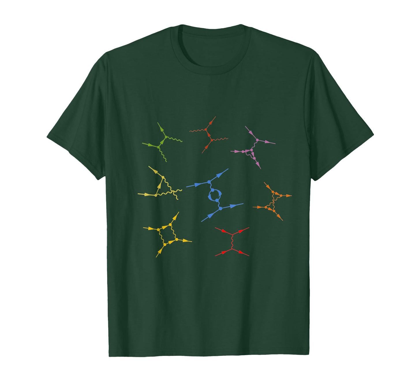 Noether Sym Quantum Physics Feynman Diagrams, Science Basics T-Shirt - Black, Unisex-Adults, Short Sleeve, Small