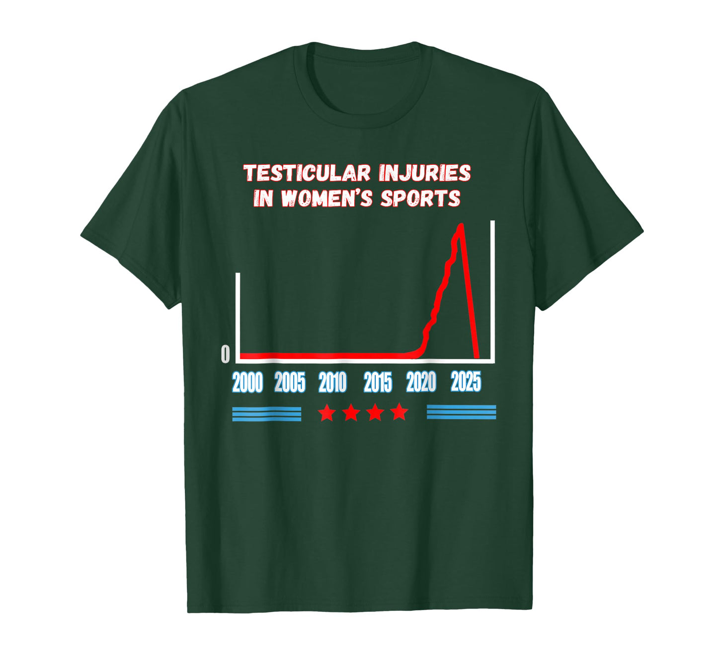 Testicular Injuries in Women's Sports Funny Trump Men Women T-Shirt