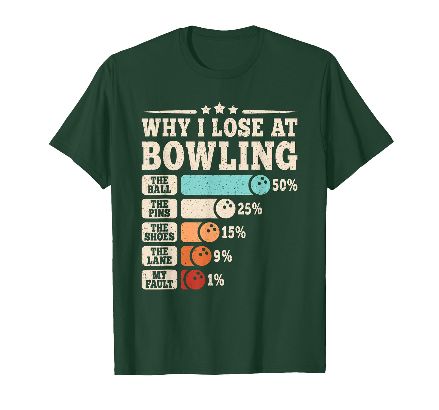 Why I Lose at Bowling Funny Vintage Bowler Men Women T-Shirt
