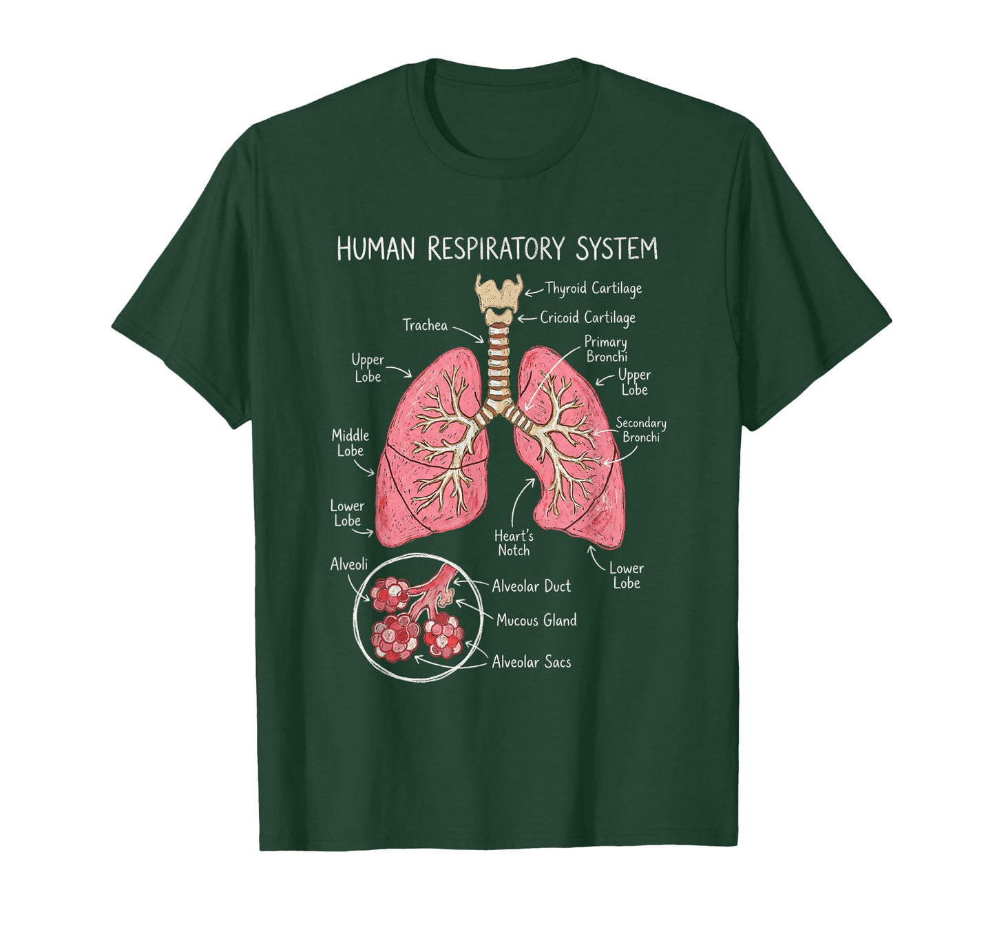 Human Respiratory System Anatomy Lungs Diagram Chart T-Shirt