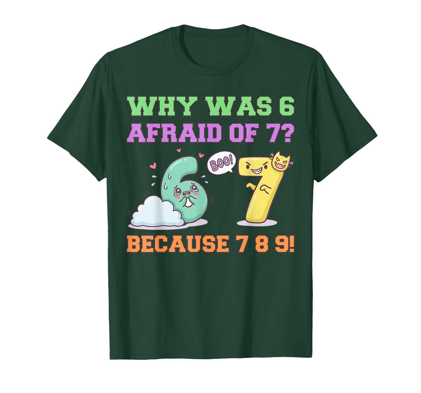 Number 67 6 7 6/7 6-7 Meme Costumes Why was 6 Afraid of 7 T-Shirt
