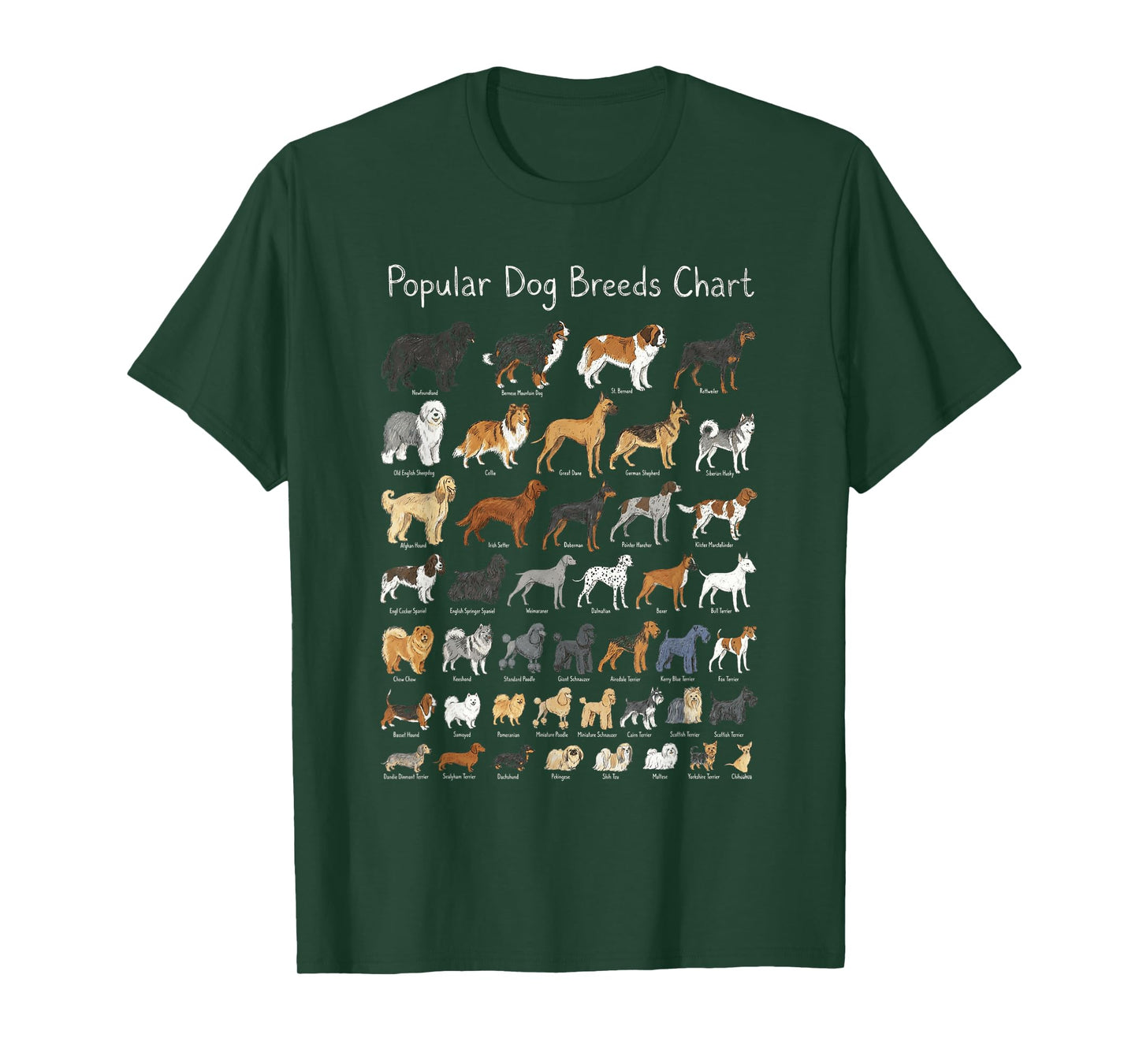 Popular Dog Breeds Chart Educational Diagram T-Shirt