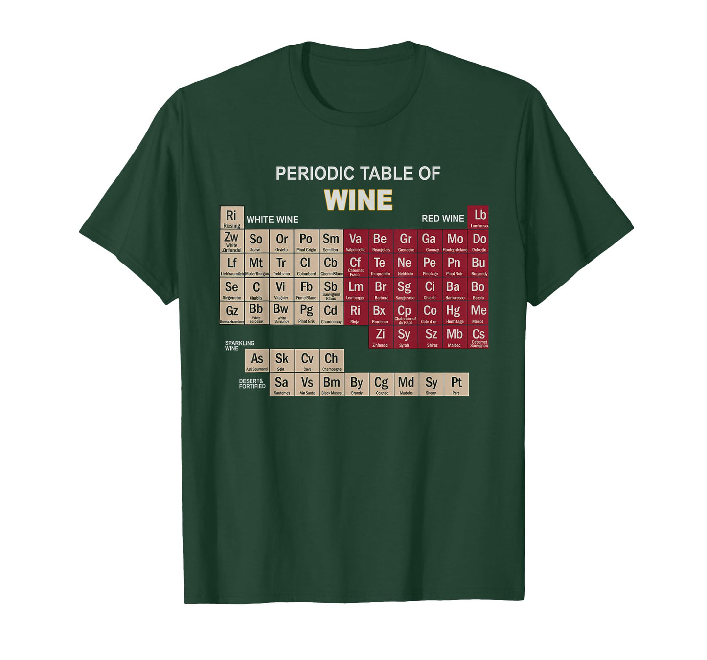 Funny Wine Shirts Periodic Table Of Elements Tee Gifts T-Shirt