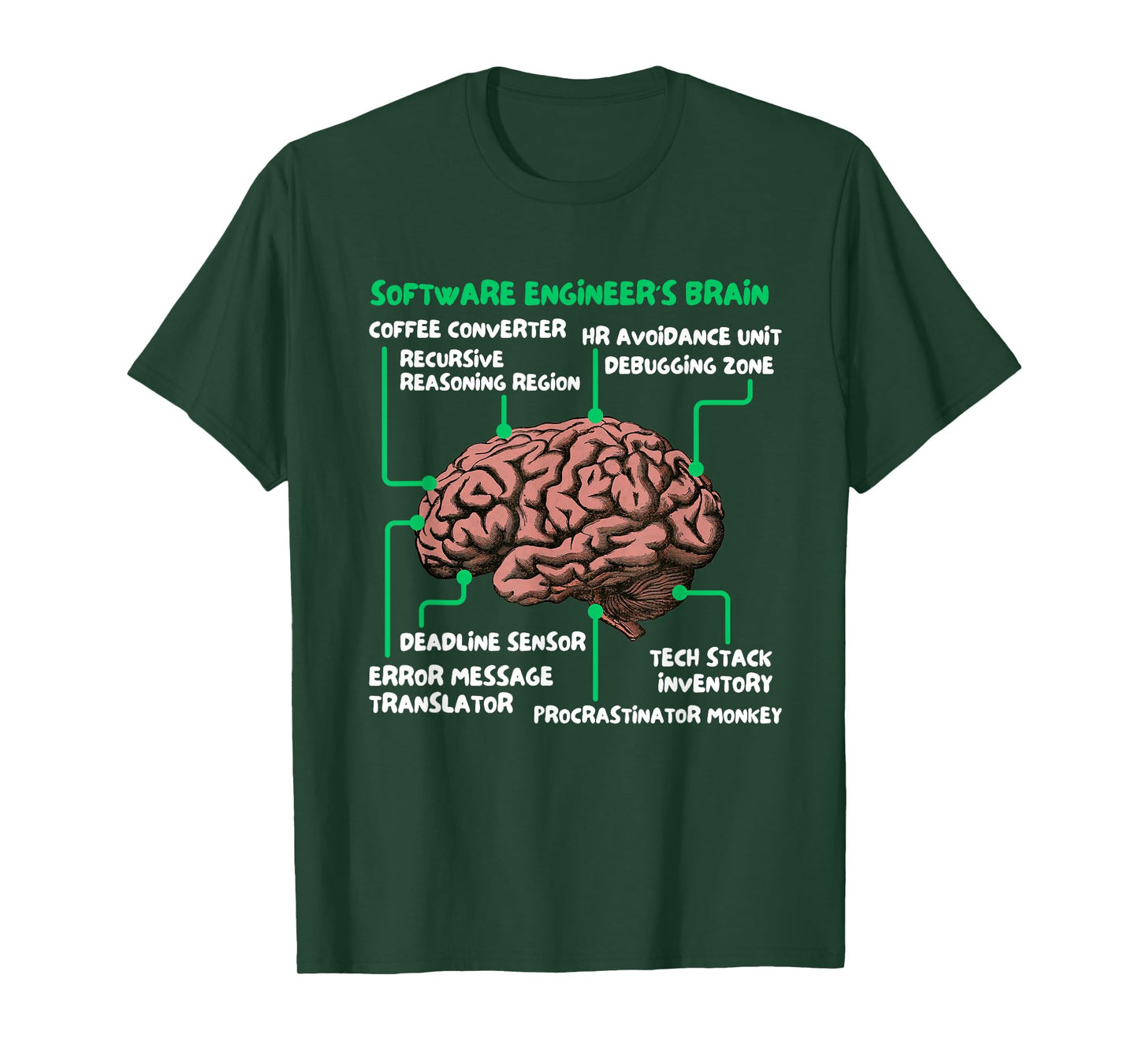 Software Engineer's Brain Funny Tech T-Shirt