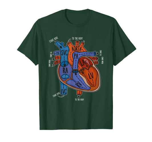 Heart Anatomy Blood Flow Through Heart T-Shirt