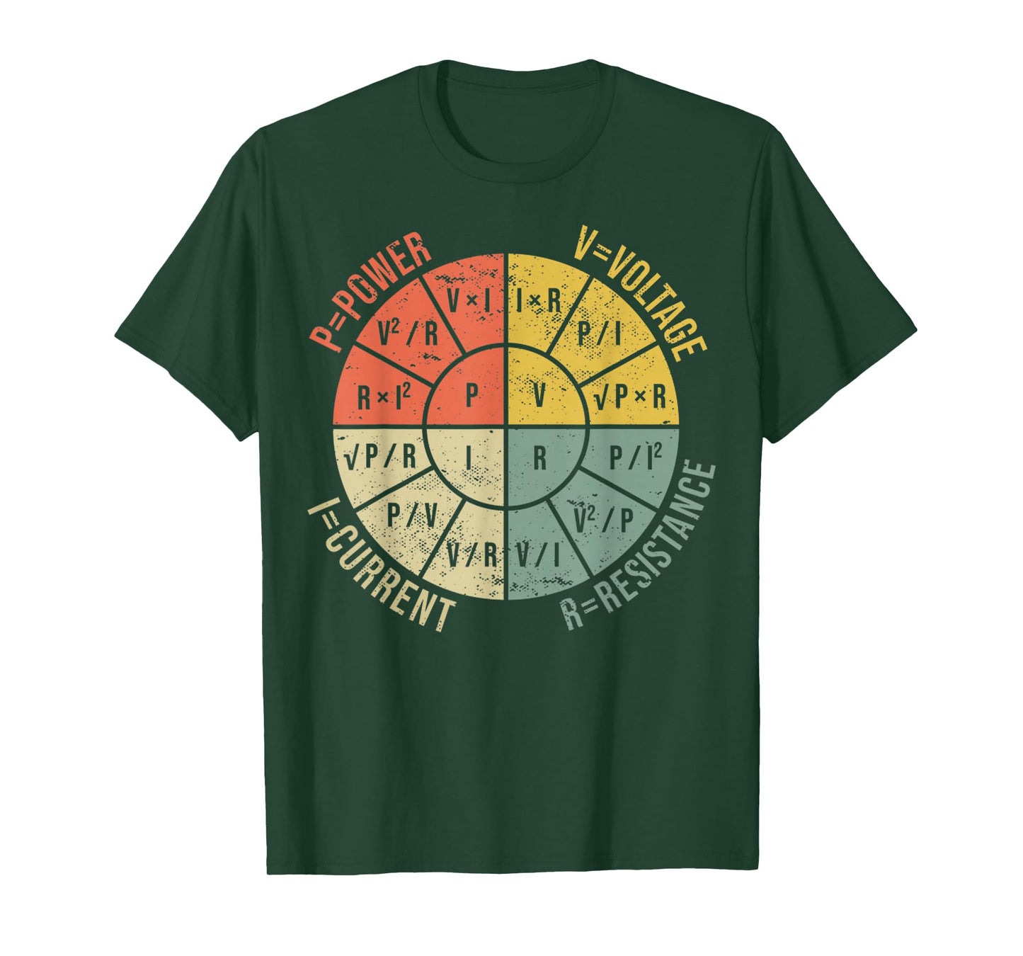 The Formula Wheel Of Electrical Engineering Retro Ohms Law T-Shirt