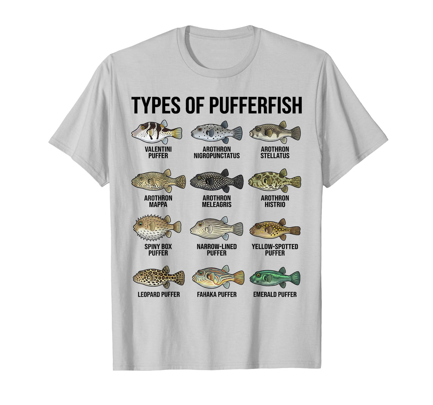 Types of Pufferfish, Pufferfish Species, Marine Fish Chart T-Shirt