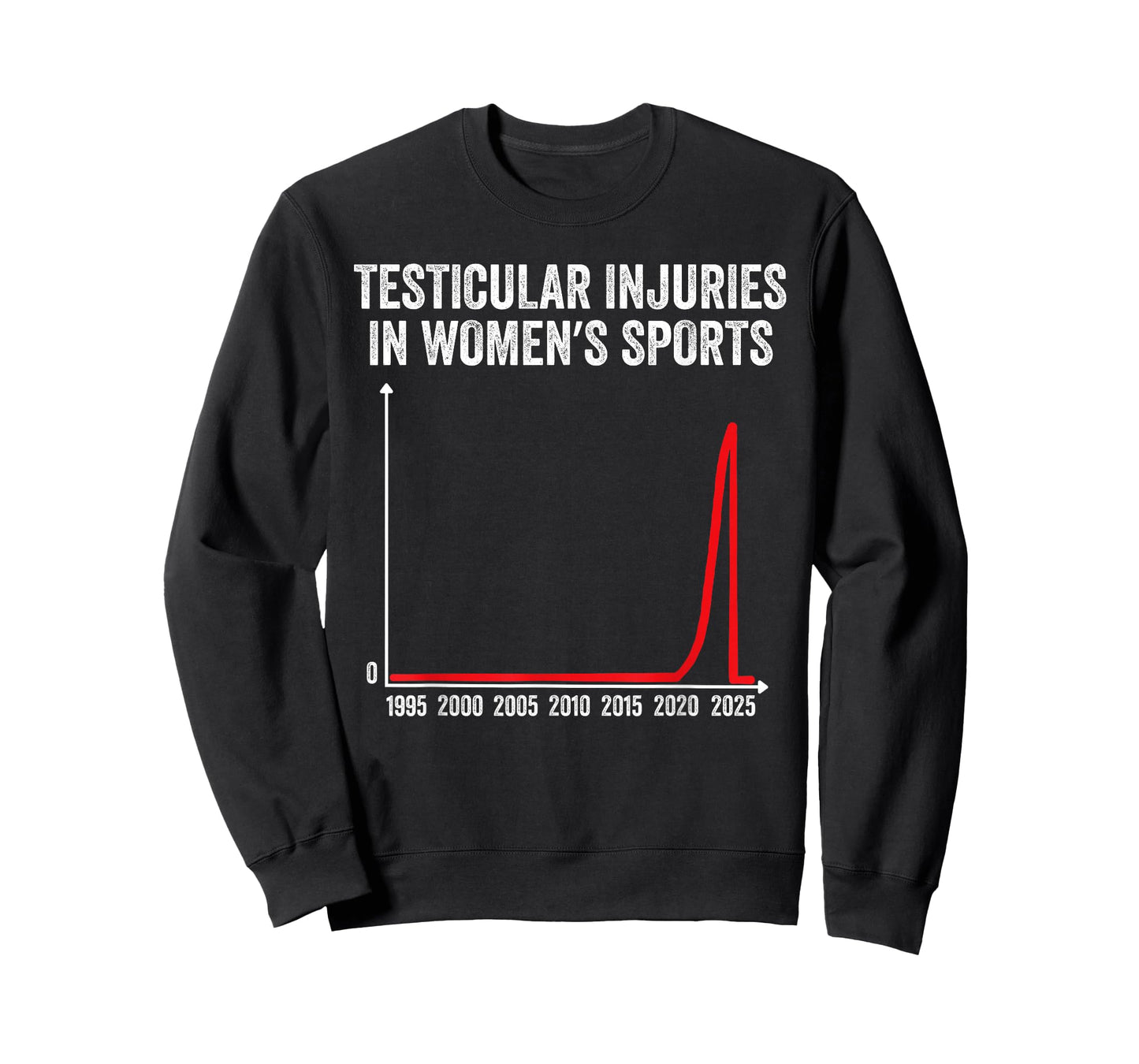 Testicular Injuries in Womens Sports T-Shirt