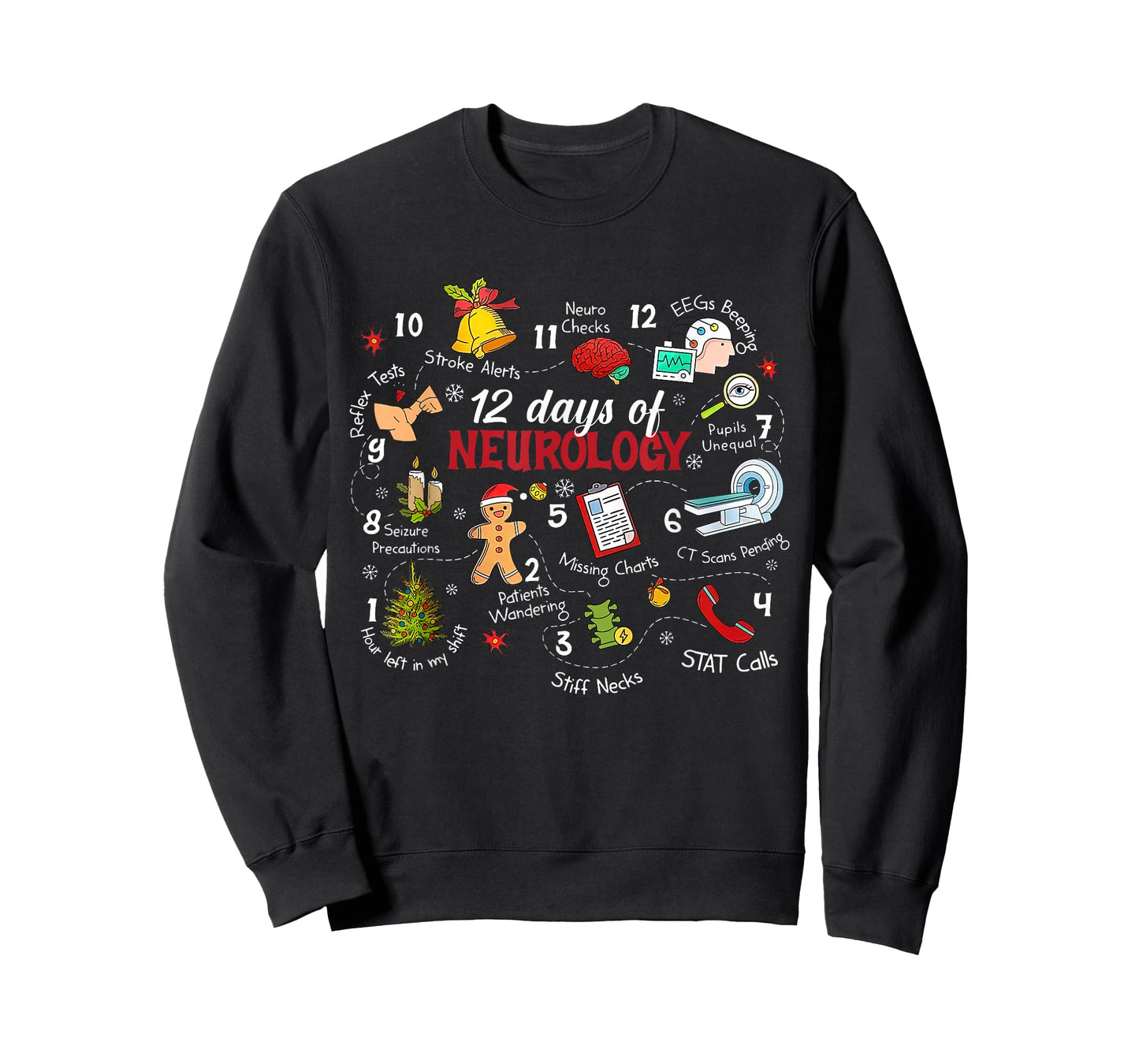 12 Days of Neurology Christmas Brain Neuro Nurse Psychology T-Shirt