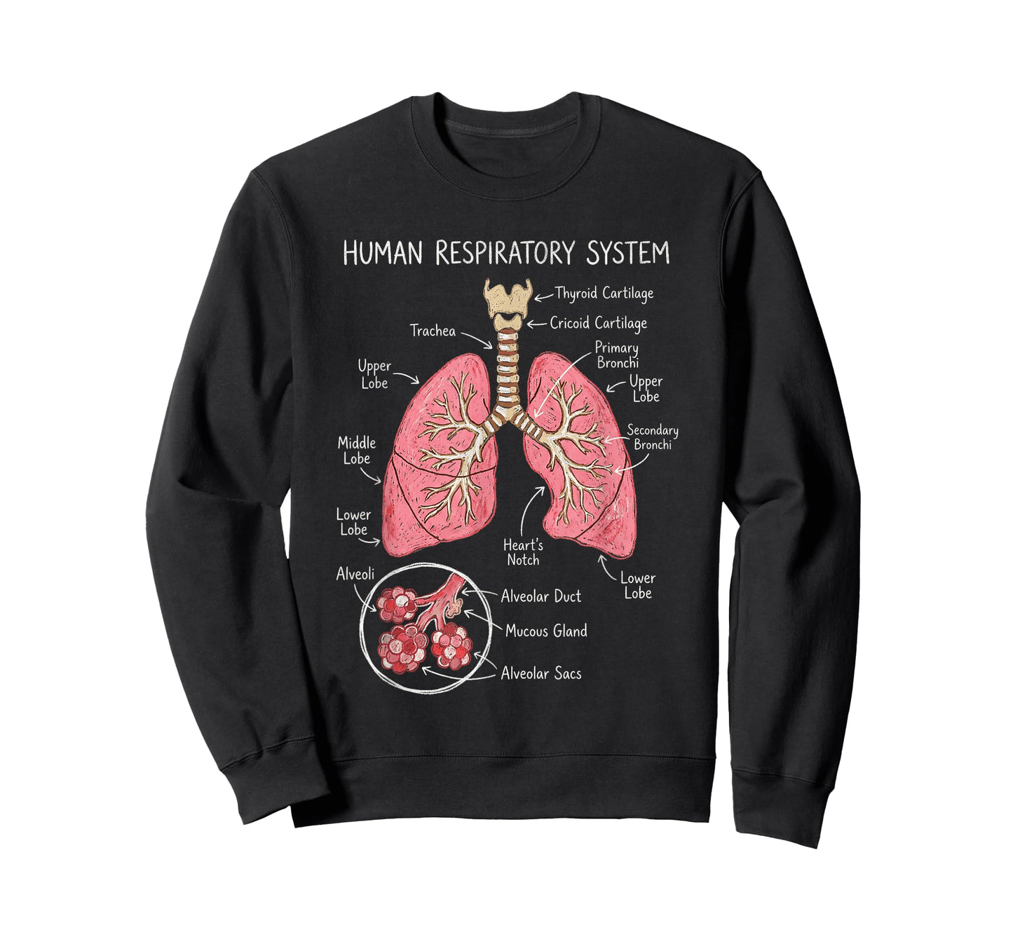 Human Respiratory System Anatomy Lungs Diagram Chart T-Shirt