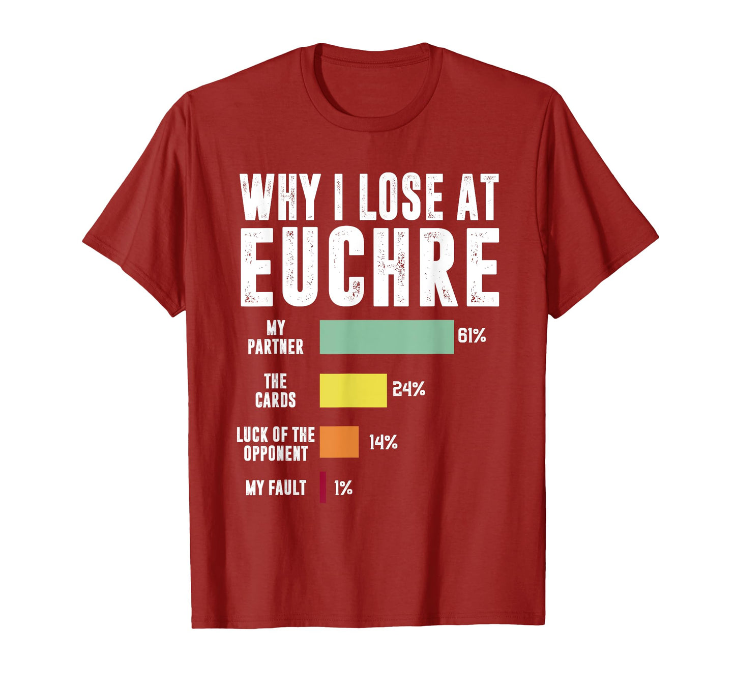 Why i lose at euchre funny T-Shirt