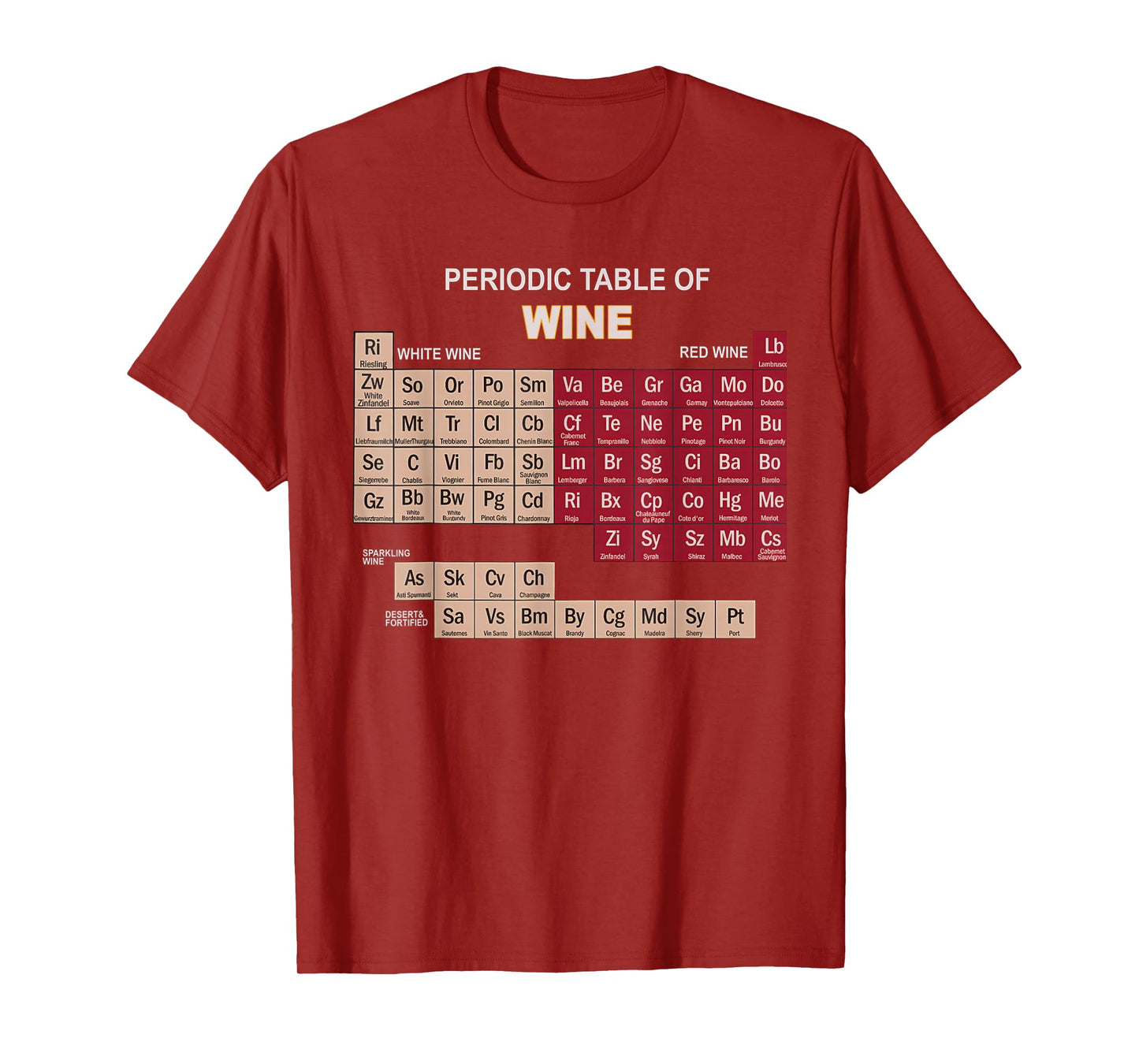 Funny Wine Shirts Periodic Table Of Elements Tee Gifts T-Shirt