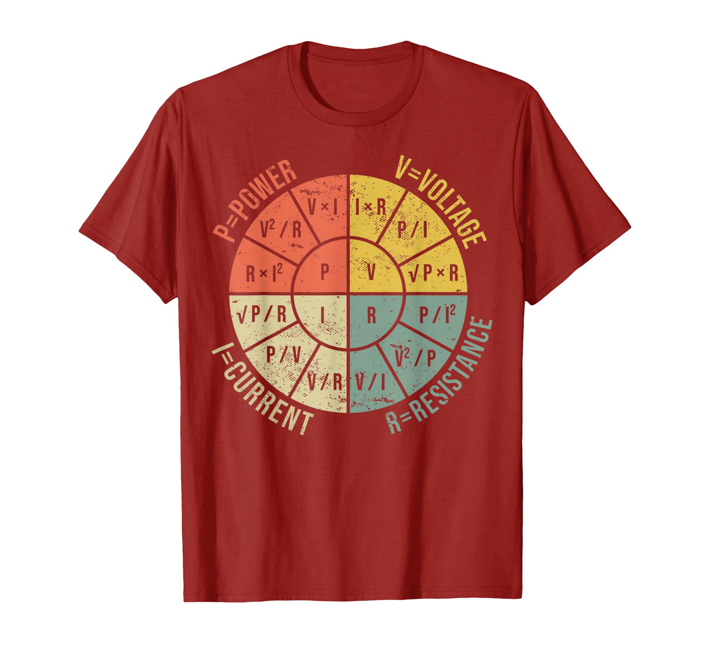 The Formula Wheel Of Electrical Engineering Retro Ohms Law T-Shirt