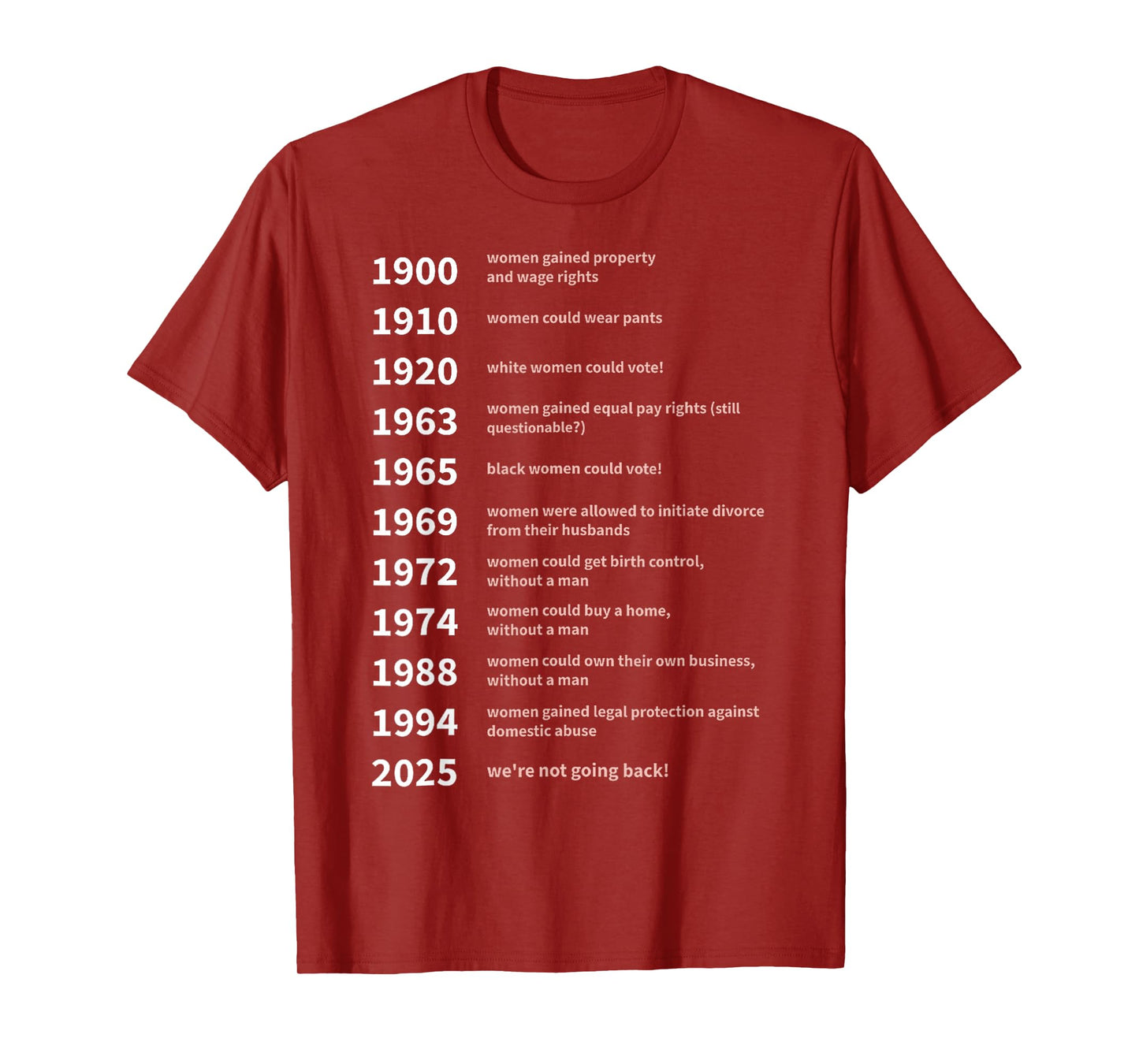Women's Rights Gained by Date - Women Rights T-Shirt