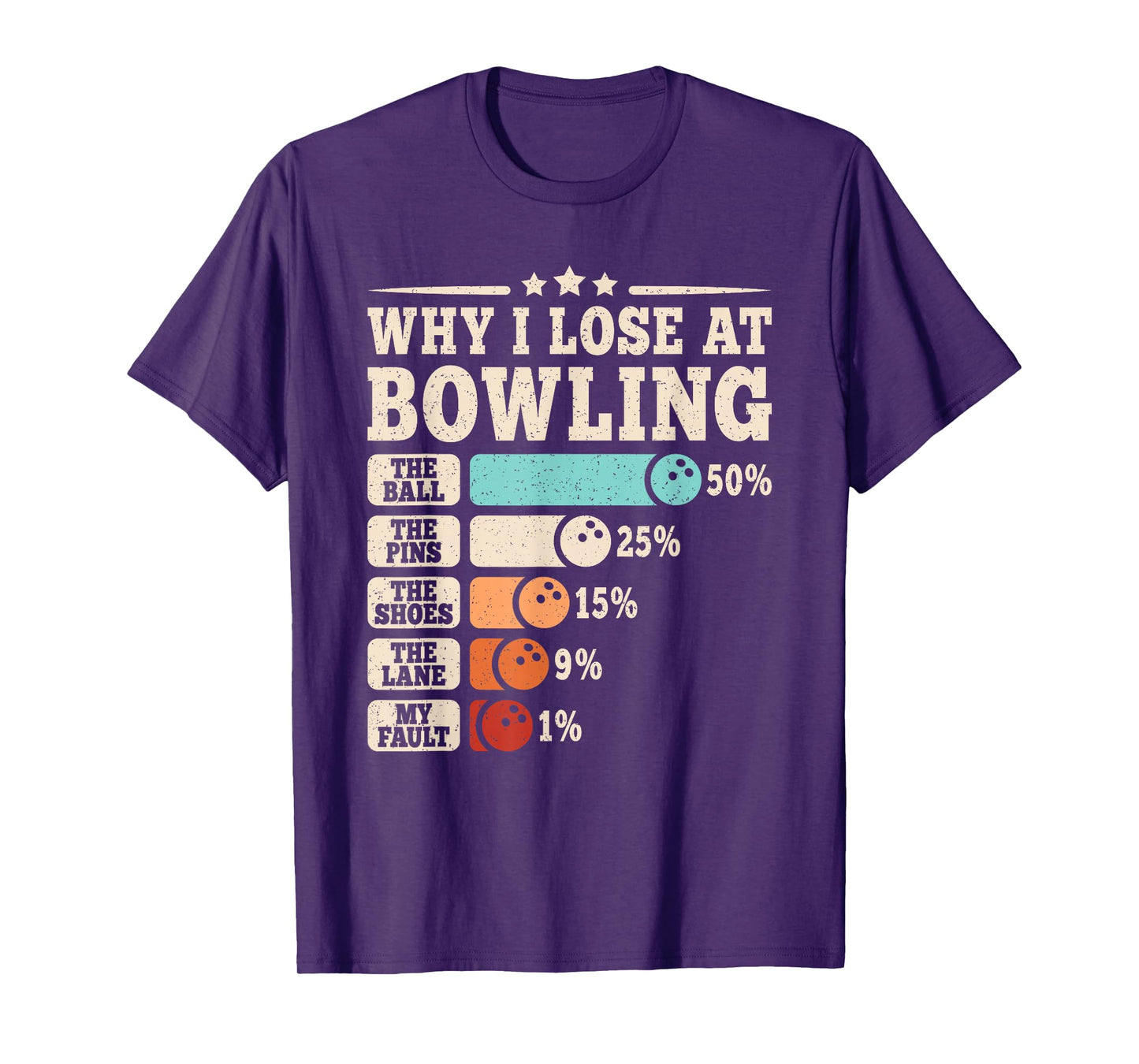 Why I Lose at Bowling Funny Vintage Bowler Men Women T-Shirt