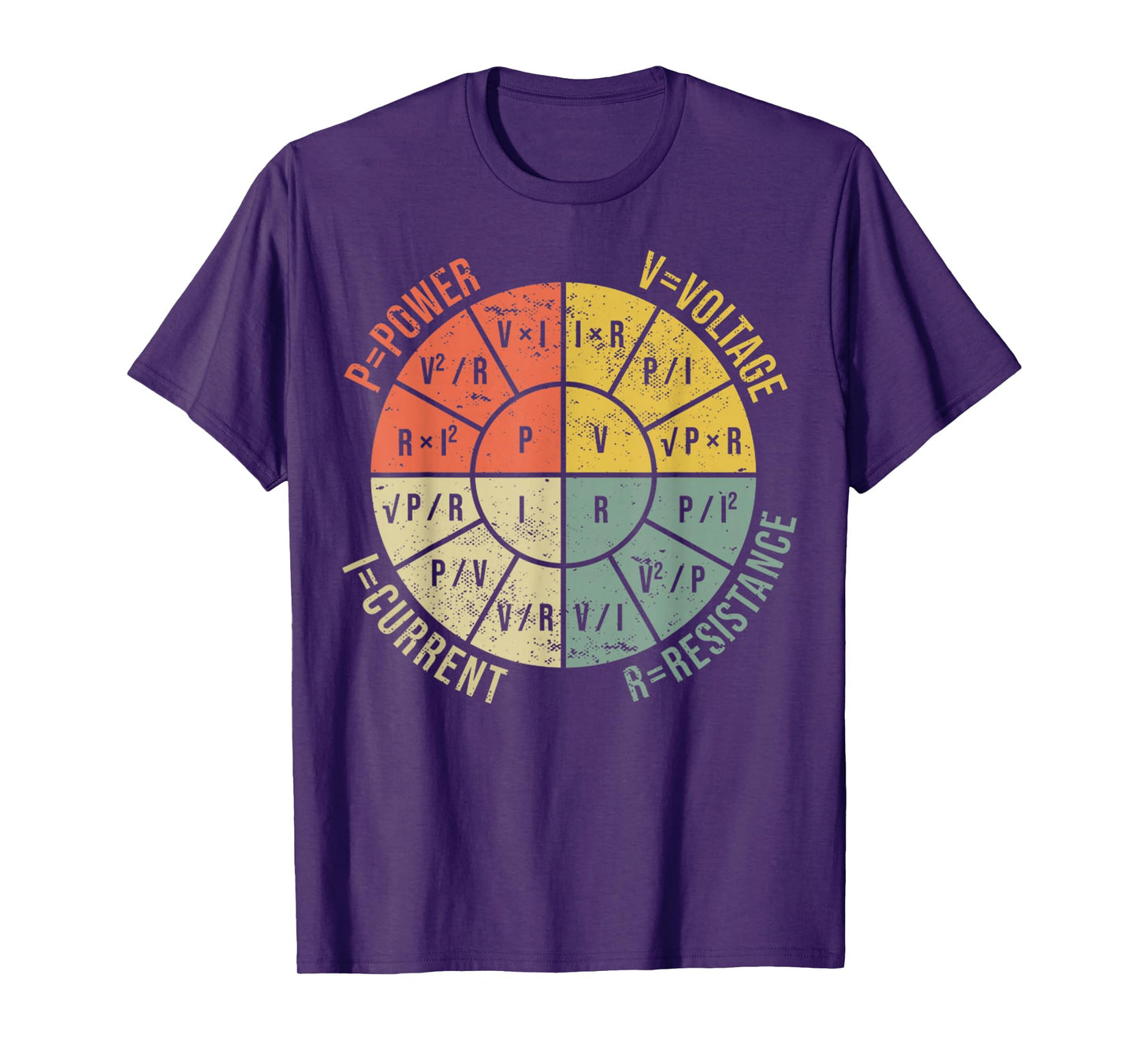 The Formula Wheel Of Electrical Engineering Retro Ohms Law T-Shirt
