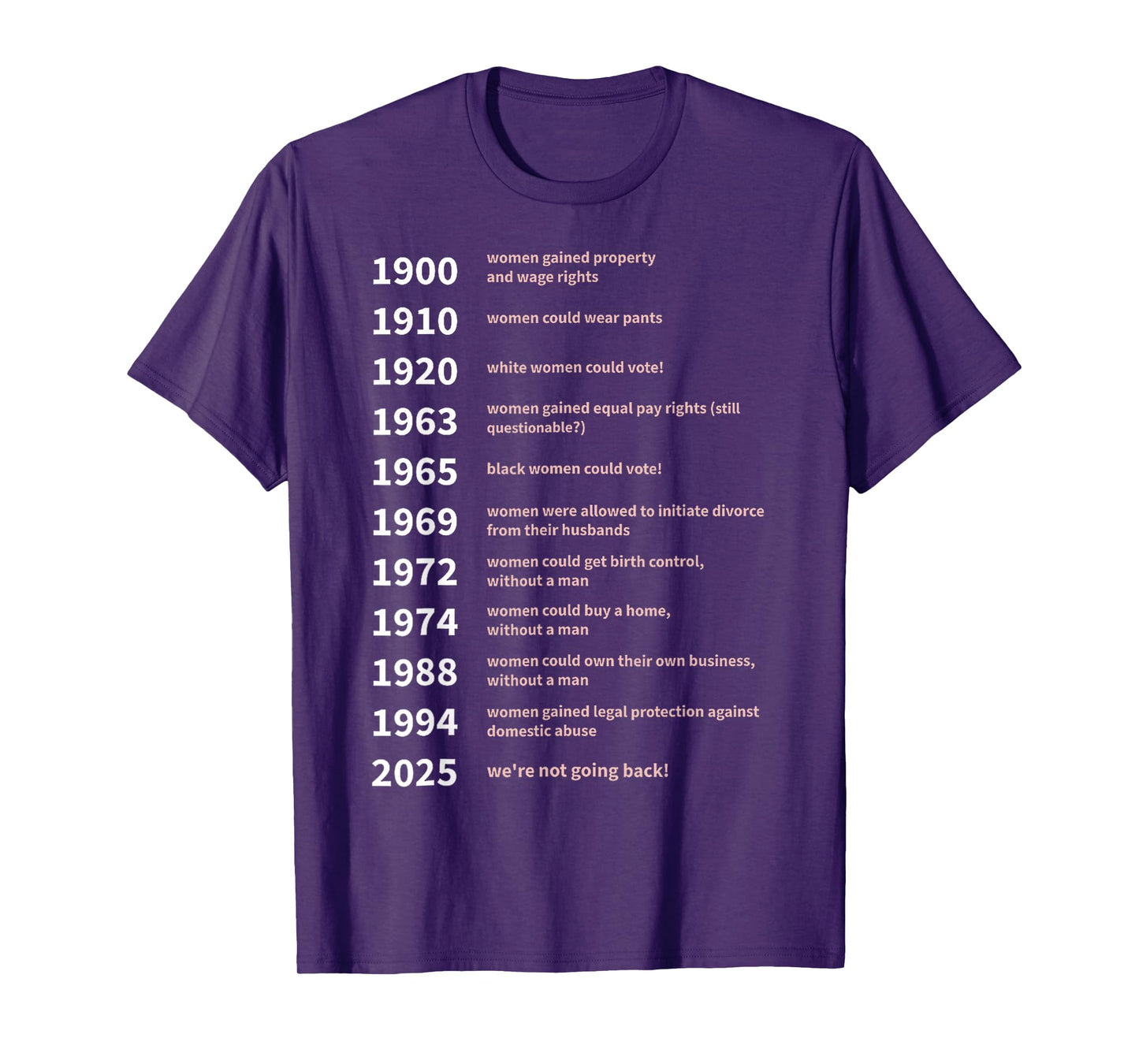 Women's Rights Gained by Date - Women Rights T-Shirt